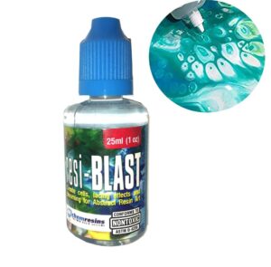 “Resi-Blast” Cell Effect Additive – 25ml