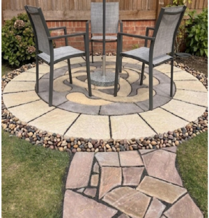 “Flowstone” – Complete Permeable Floor Kit with Pebbles and Resin